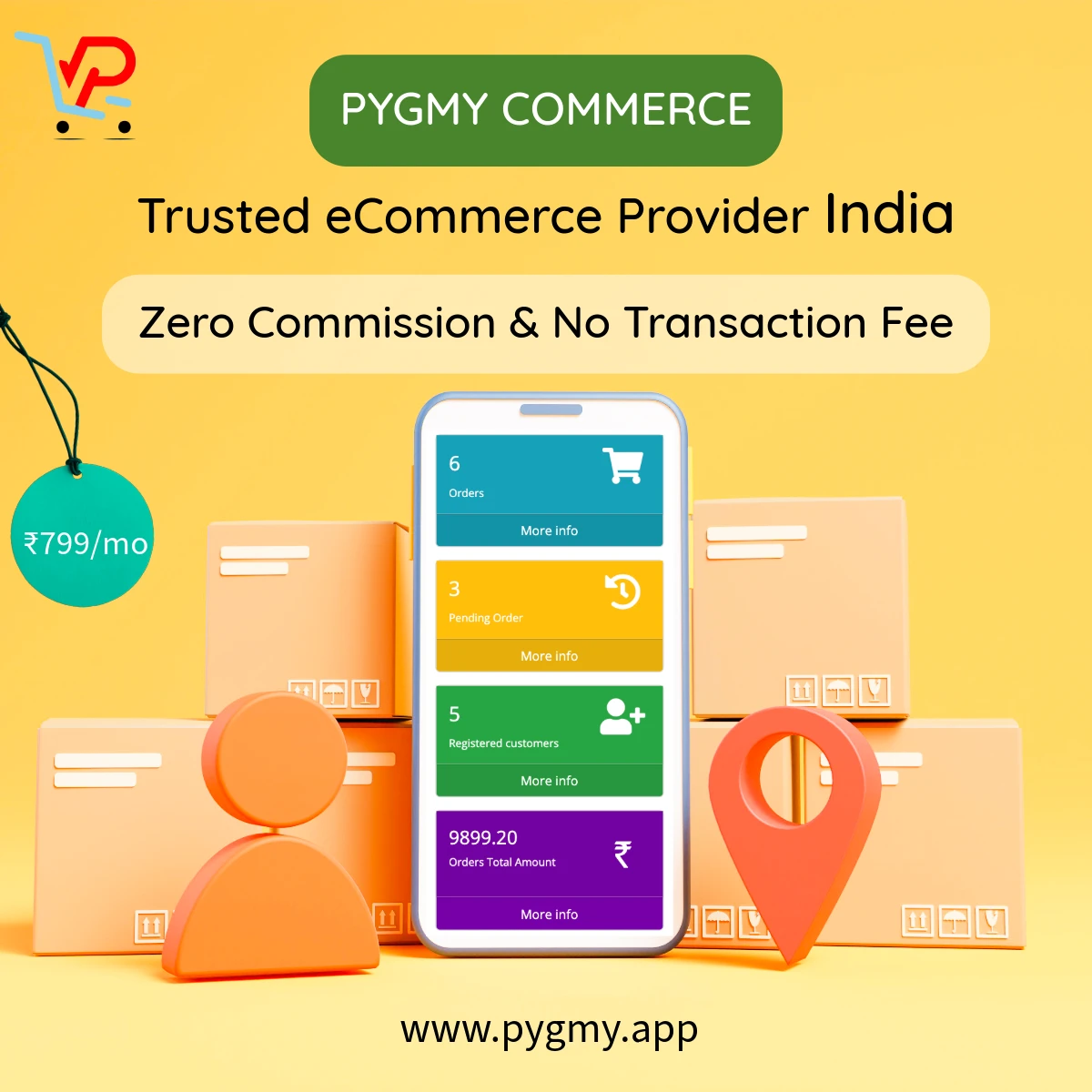 PYGMY Commerce SaaS platform screenshot