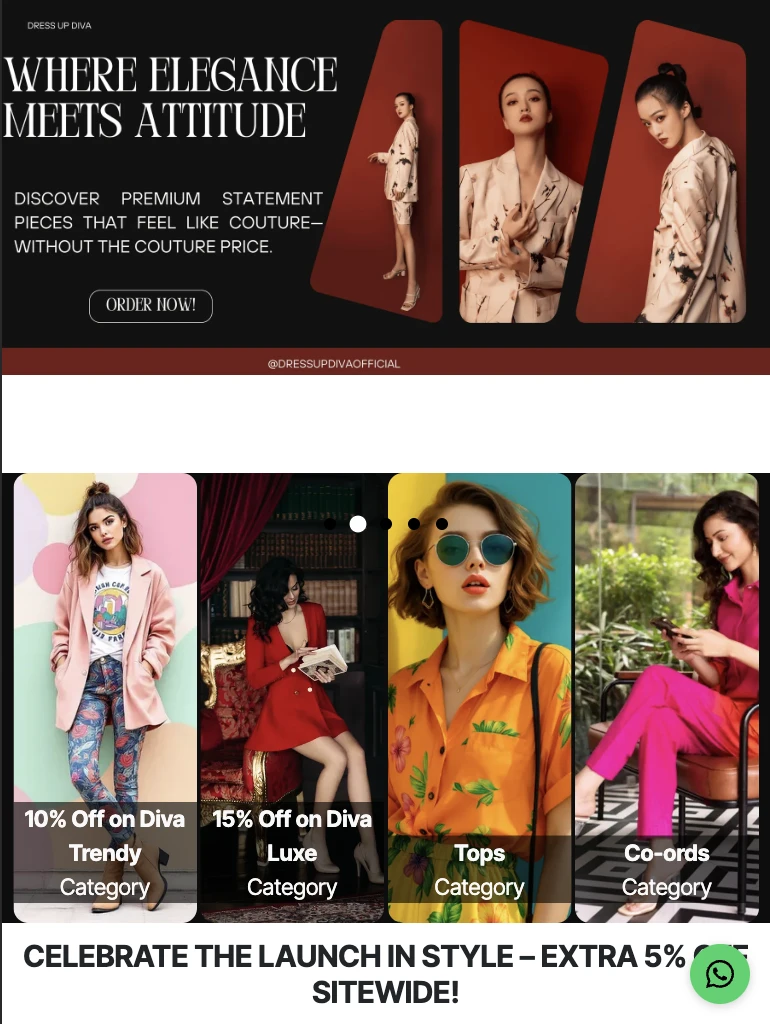 Best eCommerce website Themes